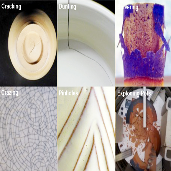 Class Image Visiting Artist Workshop - Troubleshooting Glaze Defects