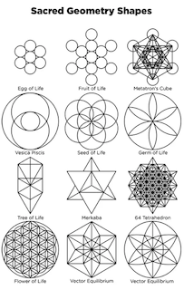 Class Image Sacred Geometry