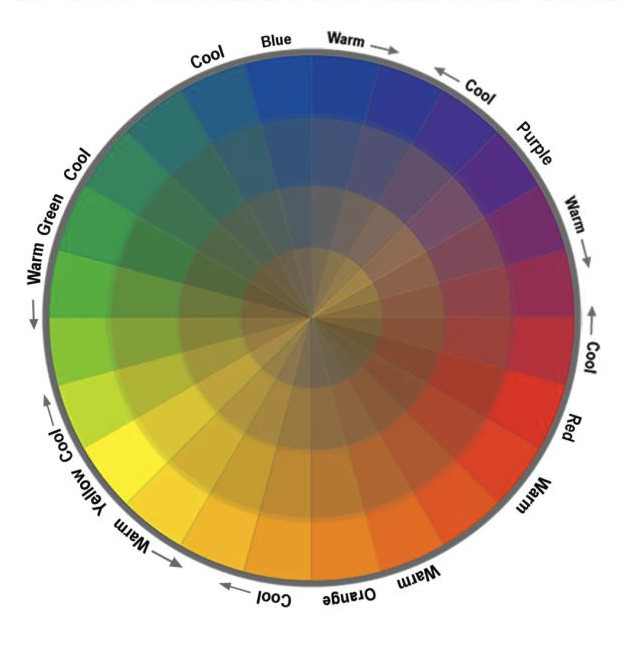 Class Image Accurate Color Mixing